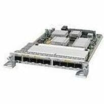 Cisco Interface Module