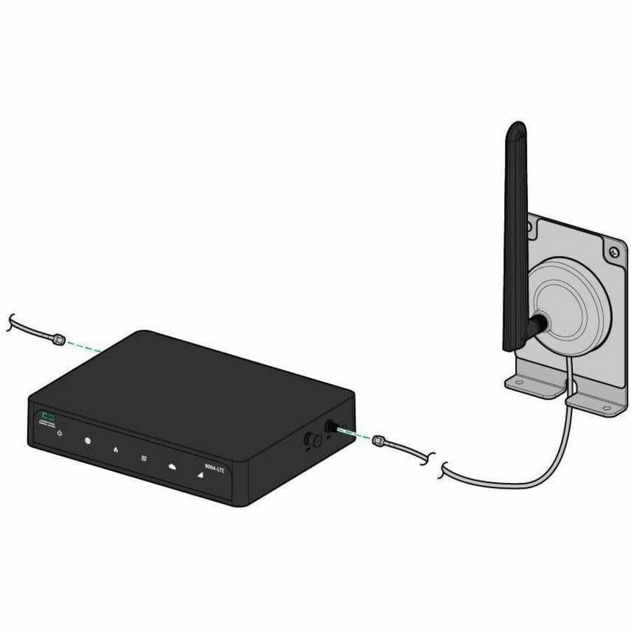 HPE Antenna Mount for Antenna, Network Gateway