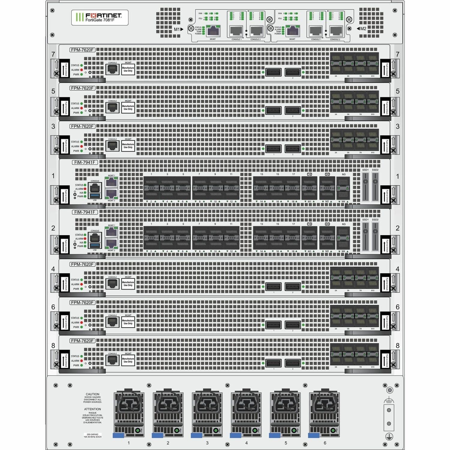 Fortinet FortiGate FG-7081F-DC Firewall Chassis - 1 Year FortiCare Premium and FortiGuard Enterprise Protection