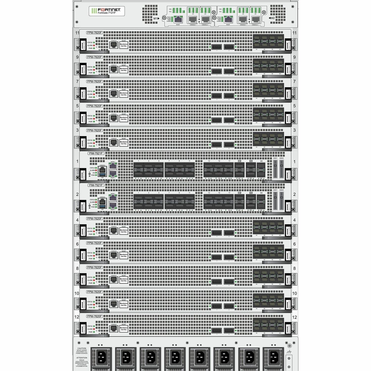 Fortinet FortiGate FG-7121F-2 Firewall Chassis - 3 Year FortiCare Premium and FortiGuard Enterprise Protection